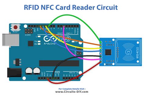 arduino uno nfc reader|Arduino key card reader.